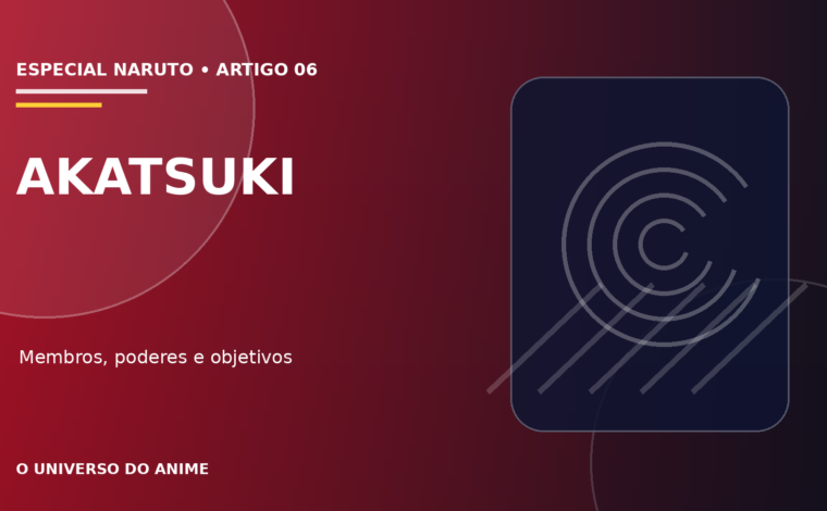 Capa do artigo Akatsuki: membros, objetivos, duplas e história da organização