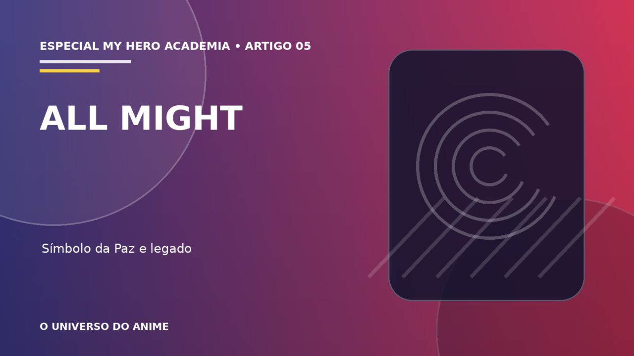 Capa do artigo All Might: história, poderes e legado do Símbolo da Paz