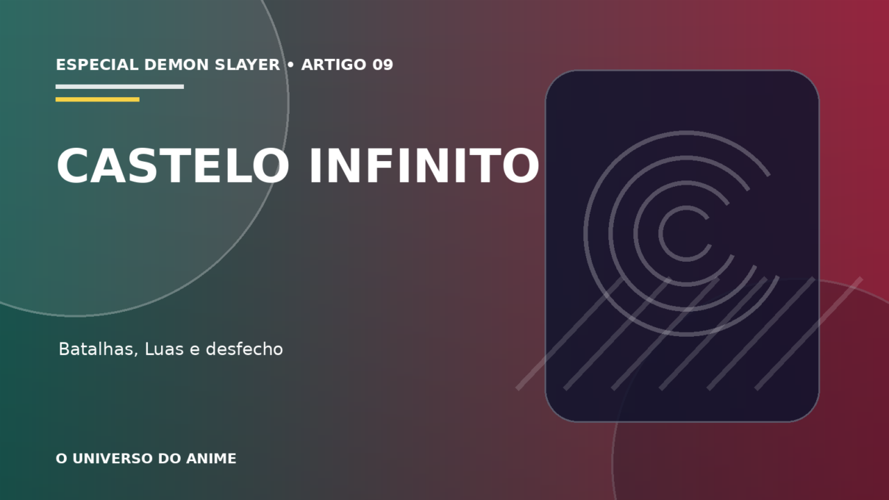 Capa do artigo Castelo Infinito de Demon Slayer: batalhas e importância