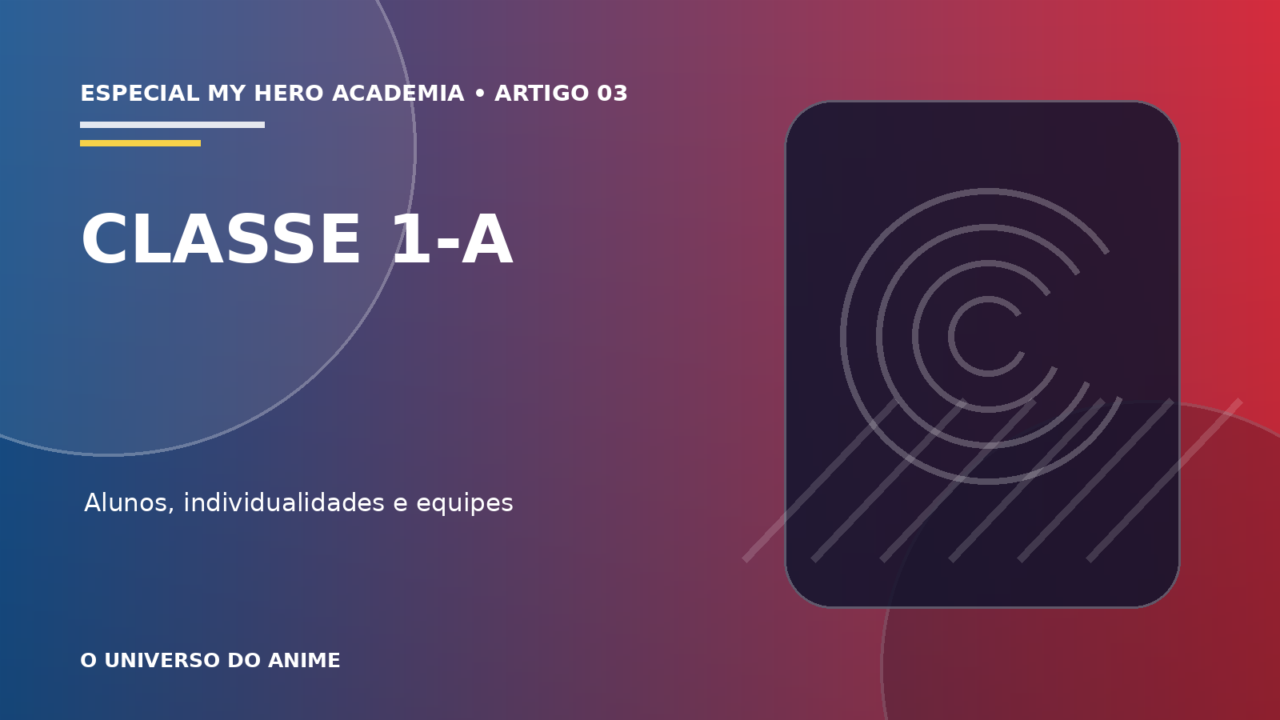 Capa do artigo Classe 1-A de My Hero Academia: alunos, poderes e funções