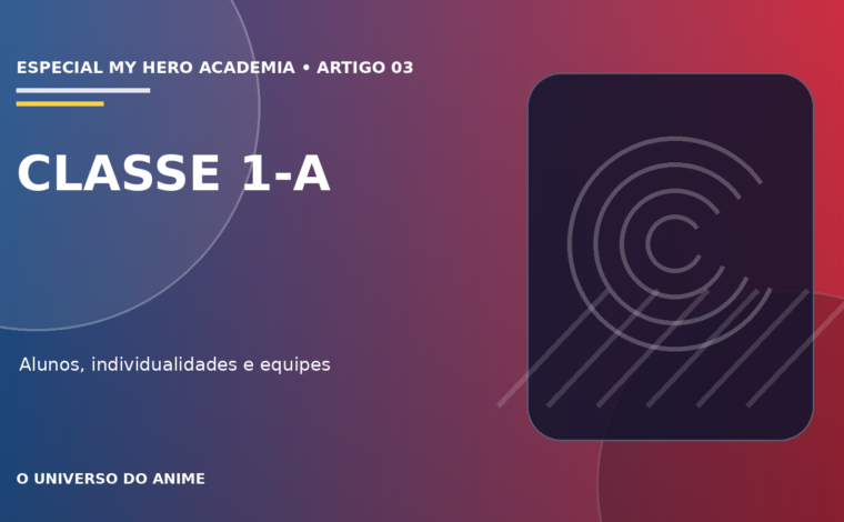 Capa do artigo Classe 1-A de My Hero Academia: alunos, poderes e funções
