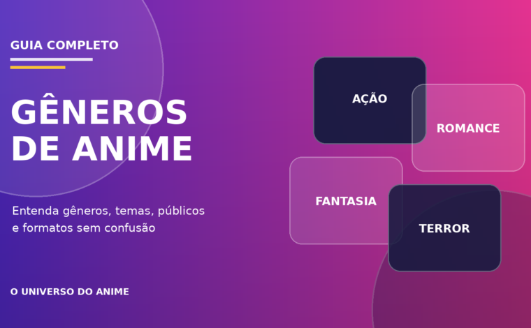 Capa do artigo Gêneros de anime