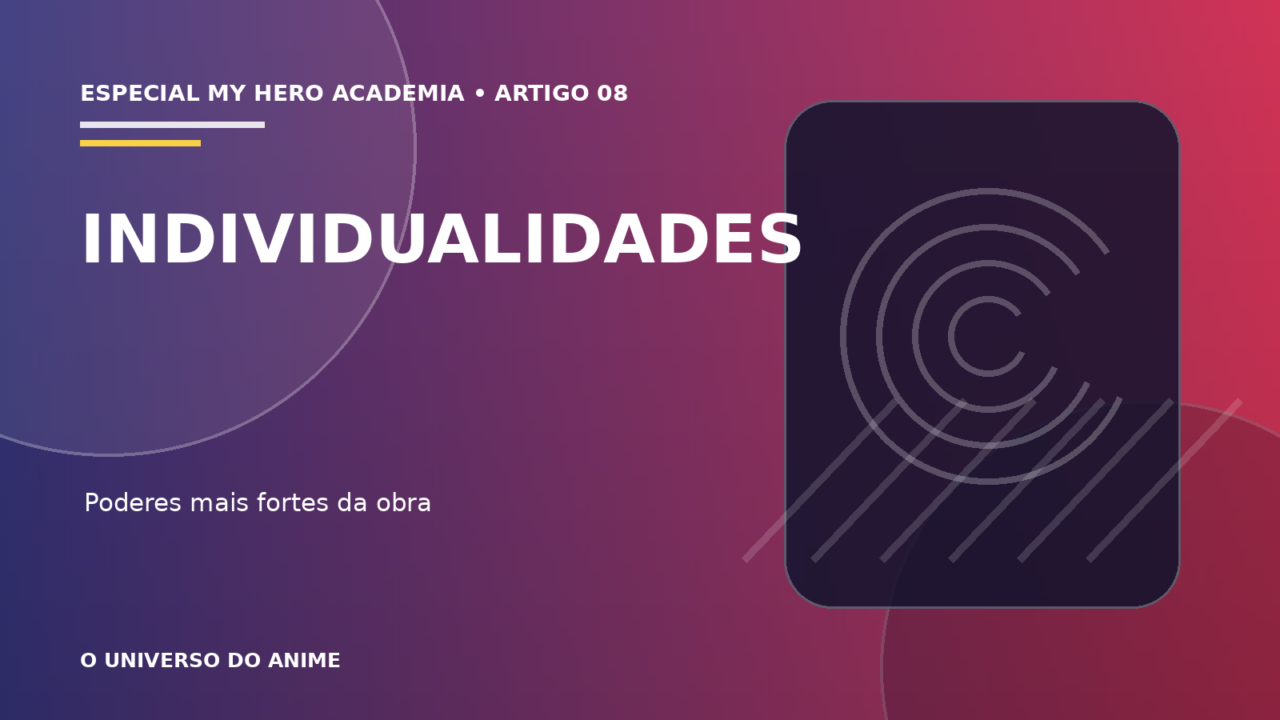 Capa do artigo As individualidades mais fortes de My Hero Academia