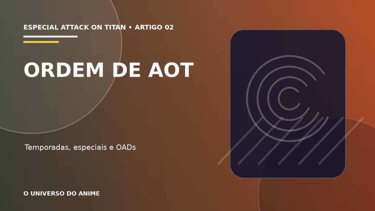 Capa do artigo Ordem para assistir Attack on Titan: temporadas, especiais e OADs