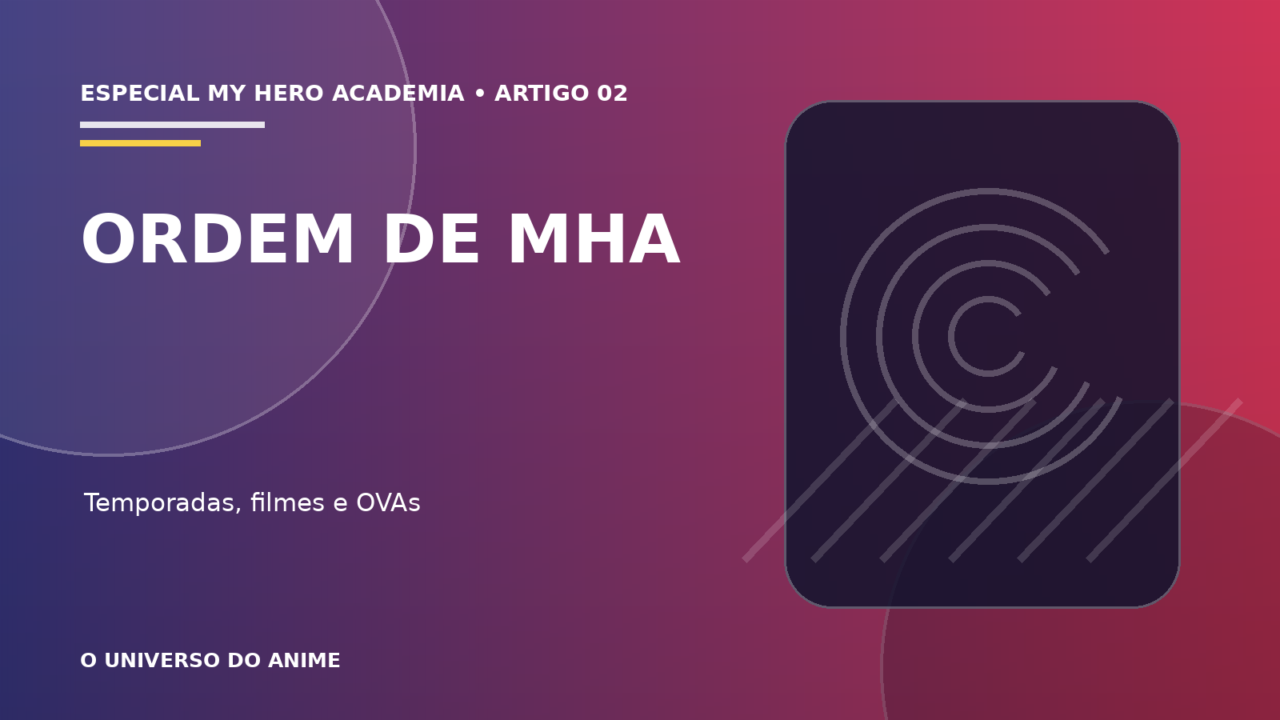 Capa do artigo Ordem para assistir My Hero Academia: temporadas, filmes e OVAs