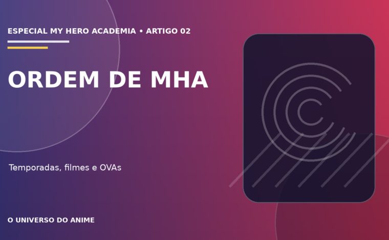 Capa do artigo Ordem para assistir My Hero Academia: temporadas, filmes e OVAs