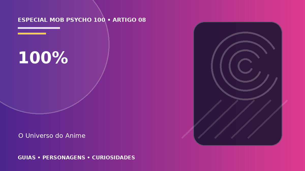 Capa do artigo O que significa 100% em Mob Psycho 100