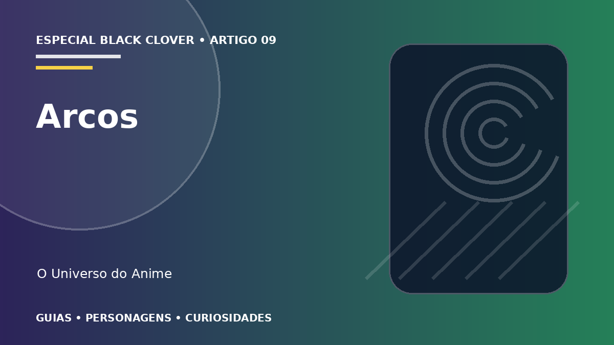 Capa do artigo Arcos de Black Clover em ordem